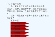 媒体的特征(简述新媒体的特征)