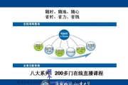 营销之道软件(营销之道软件高分攻略)
