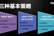 营销公司主要做什么(营销管理公司是干什么的)