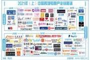 跨境电商电商平台(跨境电商电商平台怎么入驻)