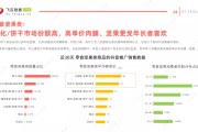 抖音营销软件(抖音营销软件自动关注)