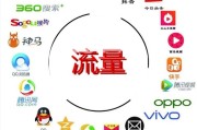 营销广告推广(广告推广营销网站)