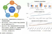 线上营销推广渠道(线上营销推广渠道 九宫格)