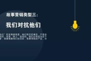 微商营销(微商营销课是谁讲的)
