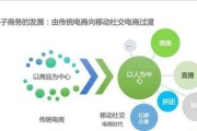 做电商指的是(做电商的是什么意思)