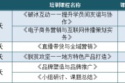 直播营销策划方案(电商直播营销策划方案)
