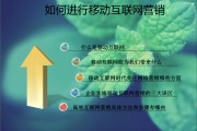 网络广告营销(网络营销广告策划书)