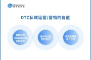 数字化营销是什么意思(数字营销和数字化营销的区别)