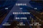 十大场景营销案例(场景营销案例有哪些)