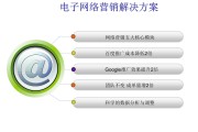 网络营销的案例(网络营销的案例可口可乐)