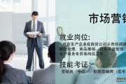 市场营销是什么专业类别(市场营销属于什么类别专业)