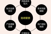 差异化营销策略(什么是差异化营销策略)