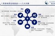 电商与运营跨境电商(电商运营和跨境电商运营区别)