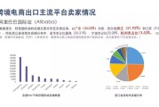 电商行业信息(电商行业信息网站)