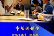 学市场营销哪个专科学校好(哪个学校有市场营销专业 专科)