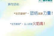 全员营销方案(全员营销方案实施细则)