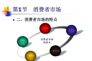 市场营销理论(市场营销理论在中国的传播和发展大致有以下几个阶段)