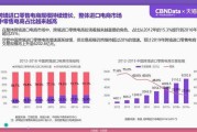 外贸电商平台有那些(外贸电商平台有哪些?)