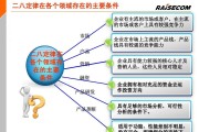 营销能力包括哪些方面(企业营销能力包括哪些方面)