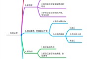 自媒体运营经验(自媒体运营怎么做)