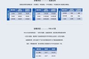 媒体发布套餐(媒体发布套餐文案)