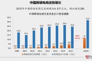 浙江有哪些跨境电商(杭州跨境电商平台有哪些)