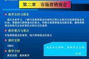 大市场营销观念(大市场营销观念强调的6ps组合包括)