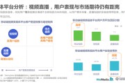 自媒体平台属性(自媒体平台属性选择)