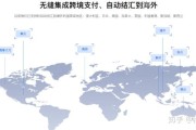 跨境电商地区(跨境电商地区选择)