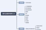 自媒体号购买(自媒体账号怎么买)