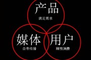 自媒体乱(自媒体乱象解决措施)