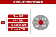 产品4p营销策略(4p之产品策略详细信息)