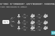 优秀的营销案例(优秀的营销案例及分析)