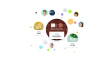 自媒体社交媒体(新媒体自媒体社交媒体)
