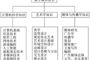 数字媒体技术小自考(数字媒体技术概论自考真题)
