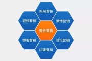 传统营销方式(营销手段有哪些)