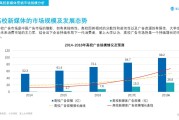 新媒体营销专业大学(新媒体营销专业大学排名)