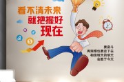 班级文化墙文案(班级文化墙策划案)