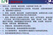 酒店销售部营销方案(酒店销售经理营销方案)