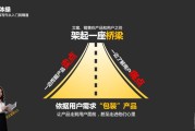 产品营销文案(产品营销文案图片)