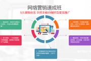 推广营销培训(营销推广培训班)