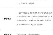 市场营销产品策略(产品营销策略ppt)
