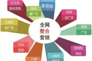 营销策划是做什么工作(营销策划岗位是做什么的)