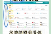 自媒体作图(自媒体相关图片)
