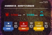 产品营销案例(理财产品营销案例)