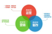 定制营销
:网商汇定制开发，帮企业打造耳目一新的微信营销方案(转载)