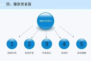 好看自媒体(好看自媒体的收益高吗)