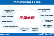 gmv是什么意思电商(电商运营gmv是什么意思)