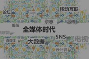 新媒体和自媒体的区别(新媒体和自媒体的区别简短)