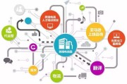 属于跨境电商的特征(跨境电商具有什么特征)